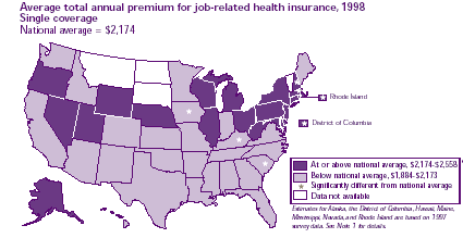 Average total annual premium for job-related health insurance, 1998 single coverage (National average = $2,174)  Refer to text conversion table below for details.