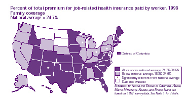 Percent of total premium for job-related health insurance paid by worker, 1998 family coverage (National Average = 24.7%)  Refer to text conversion table below for details.