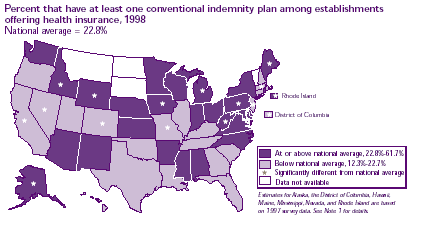 Percent that have at least one conventional indemnity plan among establishments offering health  insurance, 1998 (National Average = 22.8%)  Refer to text conversion table below for details.