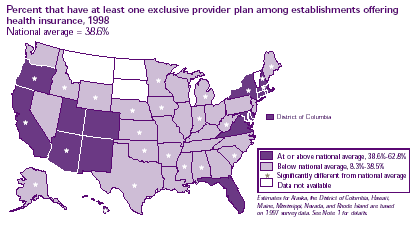 Percent that have at least one exclusive provider plan among establishments offering health insurance, 1998 (National average = 38.6%)  Refer to text conversion table below for details.