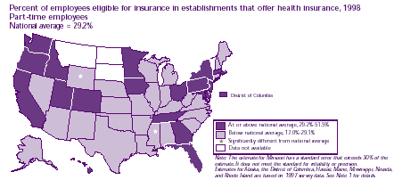 Percent of employees eligible for insurance in establishments that offer health insurance, 1998 part-time employees (National Average = 29.2%)  Refer to text conversion table below for details.