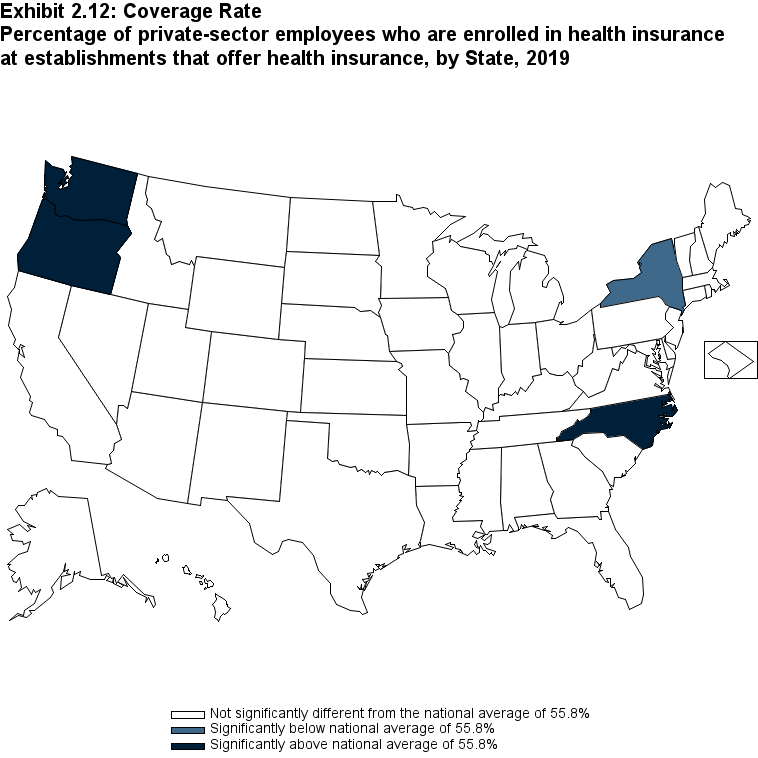 Map with data on the percentage of private-sector employees who are enrolled in health insurance at establishments that offer health insurance, by State, 2019. Data are provided in the table below.