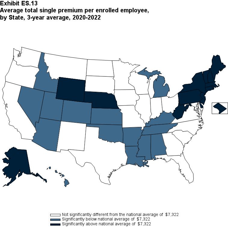 Exhibit ES.13 Average total single premium (standard error) per enrolled employee, by
              State, 3-year average, 2020-2022