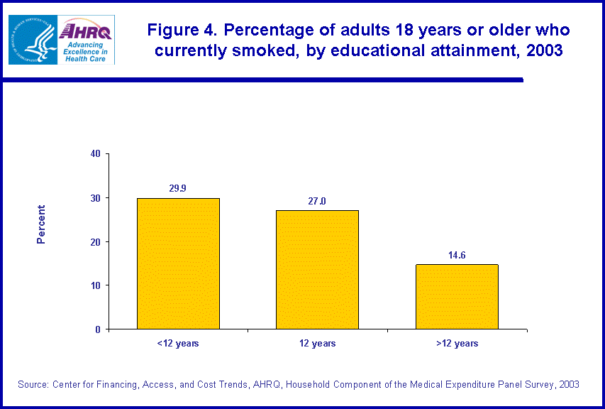 Table containing figure values follows image.