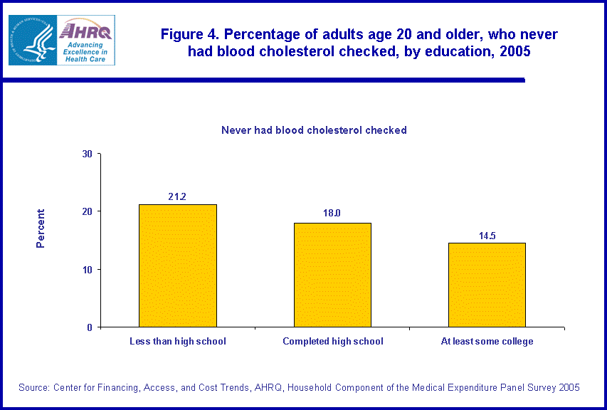 Table containing figure values follows image.