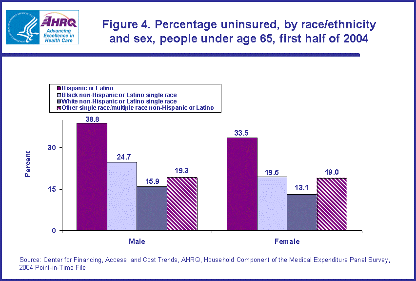 Table containing figure values follows image.