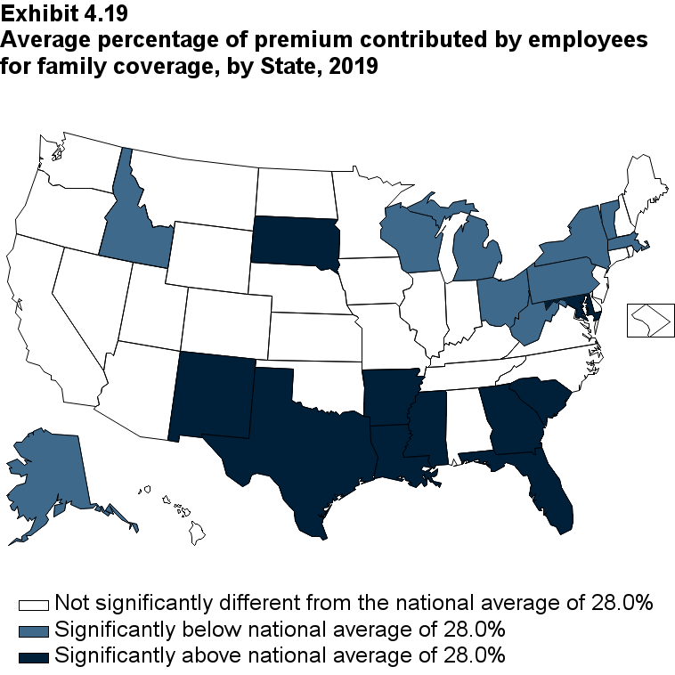 Map with data on the average percentage of premium contributed by employees for family coverage, by State, 2019. Data are provided in the table below.