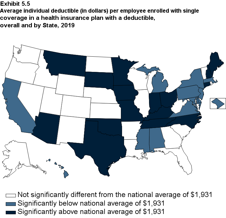 Map with data on the average individual deductible (in dollars) per employee enrolled with single coverage in a health insurance plan with a deductible, overall and by State, 2019. Data are provided in the table below.