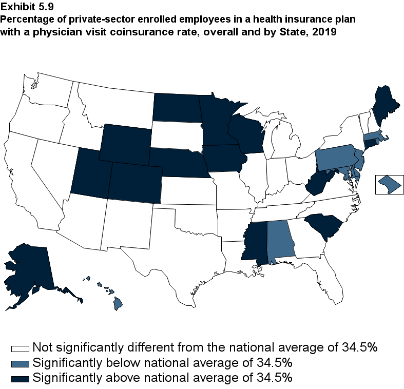 Map with data on the percentage of private-sector enrolled employees in a health insurance plan with a physician visit coinsurance rate, overall and by State, 2019. Data are provided in the table below.